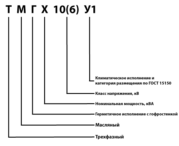 Схема условного обозначения трансформатора 63 ква