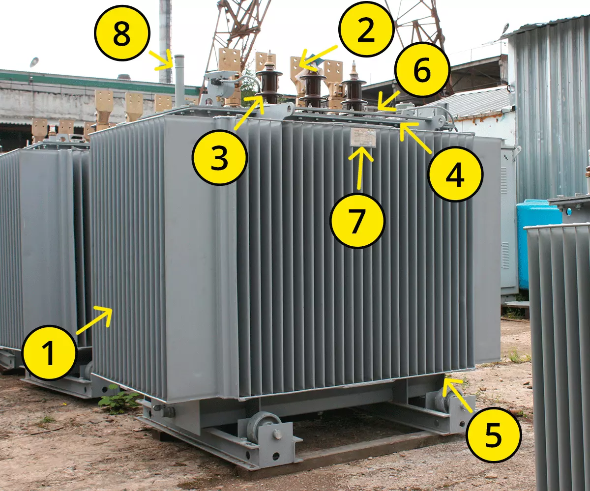 Фото трансформатора 1600 ква