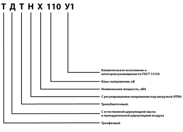 Схема условного обозначения трансформатора ТДТН